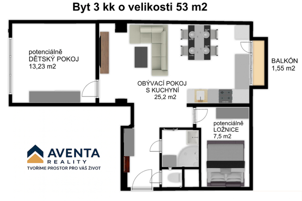 Změny dispozice